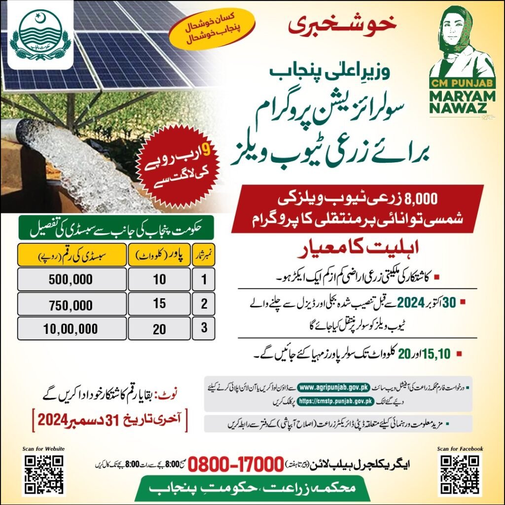 Chief Minister Solarization Program 1